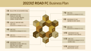 로드FC 중계 경기 일정