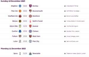 첼시 에버튼 중계 12월 10일 프리미어리그 경기 일정