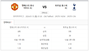 손흥민 토트넘 맨유 중계 스포티비 생중계 채널