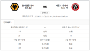 스포티비 실시간 생중계 채널