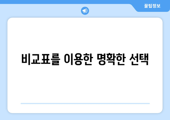 비교표를 이용한 명확한 선택