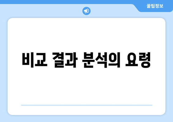 비교 결과 분석의 요령