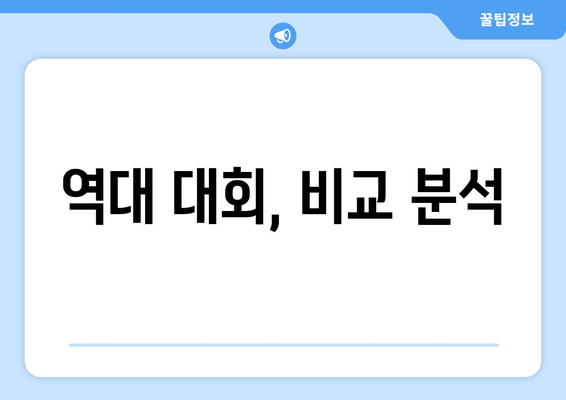 역대 대회, 비교 분석