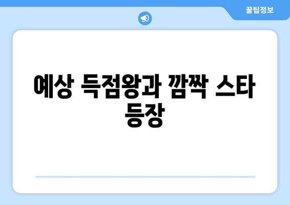 예상 득점왕과 깜짝 스타 등장