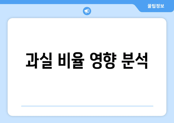 과실 비율 영향 분석