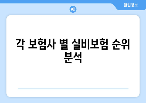 각 보험사 별 실비보험 순위 분석