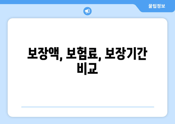 보장액, 보험료, 보장기간 비교