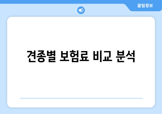 견종별 보험료 비교 분석