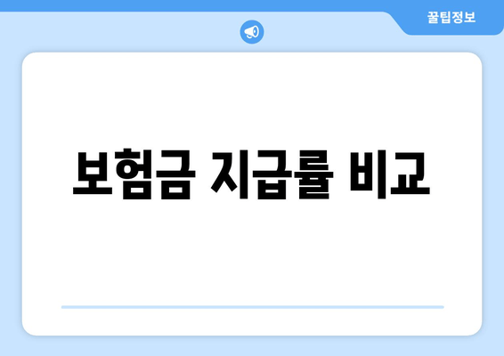 보험금 지급률 비교