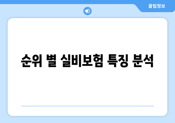 순위 별 실비보험 특징 분석