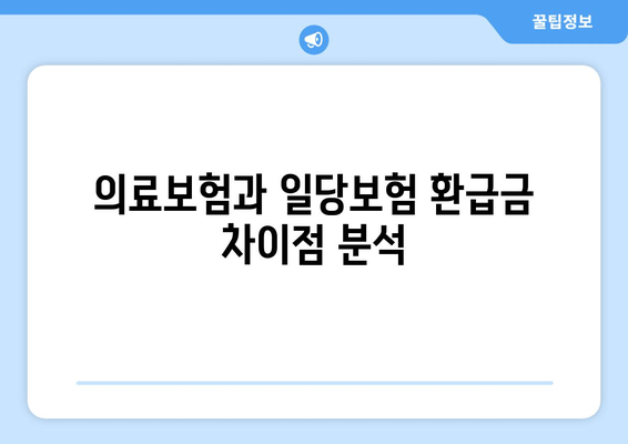 의료보험과 일당보험 환급금 차이점 분석