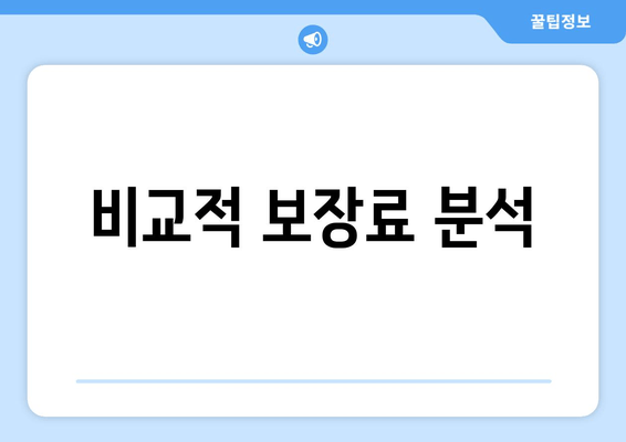 비교적 보장료 분석