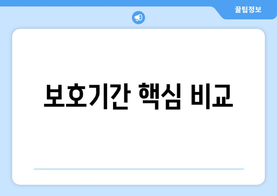 보호기간 핵심 비교