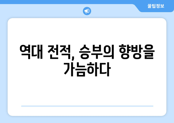 역대 전적, 승부의 향방을 가늠하다