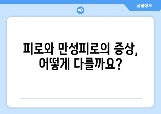 피로와 만성피로, 당신은 어디에 속하나요? | 피로 증상, 차이점, 원인, 해결책