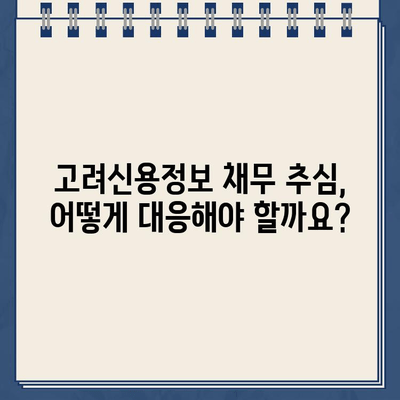 고려신용정보 채무 추심 방지 & 대출 탕감| 알아야 할 모든 것 | 신용정보, 채무 탕감, 법률 상담, 추심 대응