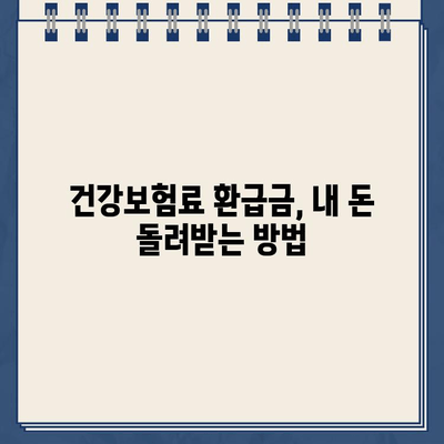 건강보험료 환급금 지급일 확인 & 보험 구성 꿀팁| 내 돈 돌려받고 보험 똑똑하게 설계하기 | 건강보험, 환급금, 보험 설계, 꿀팁