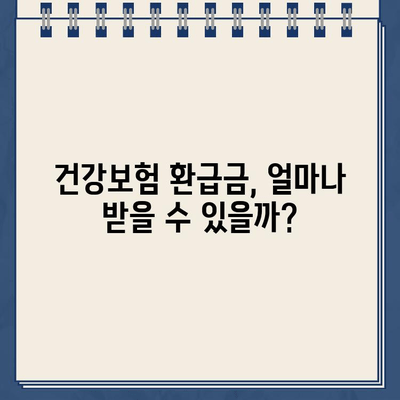 건강보험료 환급금 지급일 확인 & 보험 구성 꿀팁| 내 돈 돌려받고 보험 똑똑하게 설계하기 | 건강보험, 환급금, 보험 설계, 꿀팁