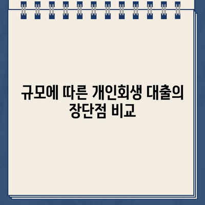 개인회생 대출 규모가 가져오는 장단점 비교| 나에게 맞는 선택은? | 개인회생, 대출, 장단점, 비교, 규모