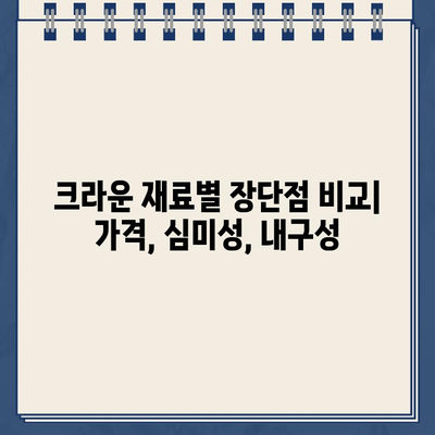 크라운 재료 선택 고민? 메탈, PFM, 골드, 지르코니아 장단점 비교 가이드 | 치과, 임플란트, 보철, 치아