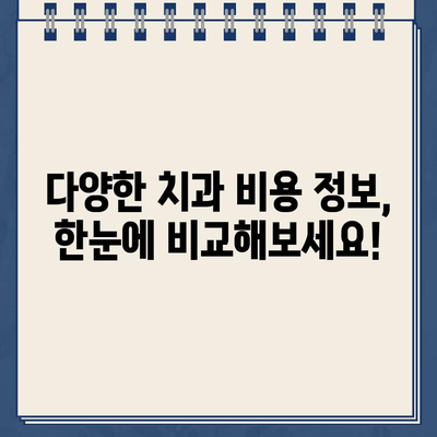 골드 크라운 치료 가격 비교| 충치 위치별, 진행 정도별 비용 알아보기 | 치과 치료 비용, 골드 크라운 가격, 충치 치료