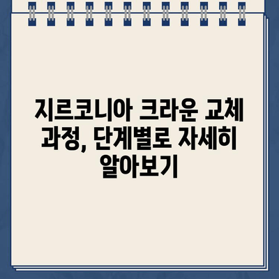 골드크라운에서 지르코니아 크라운으로 교체| 장점, 과정, 비용 | 치과, 임플란트, 치아 미백, 틀니