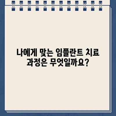 구강 상태 악화, 임플란트 시술 가능할까요? | 임플란트 가능성, 치료 과정, 주의 사항