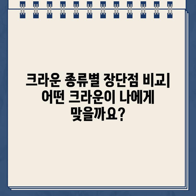 메탈, PFM, 골드, 지르코니아 크라운| 나에게 맞는 최적의 선택은? | 치과, 임플란트, 보철, 비용, 장단점 비교