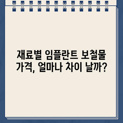 임플란트 보철물 재료 선택 고민, 최종 보철물 종류와 장단점 비교 가이드 | 임플란트, 보철물, 재료, 종류, 장단점, 비교, 가이드