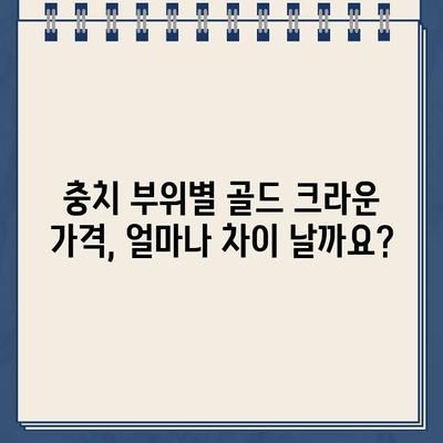 충치 부위별 골드 크라운 가격 비교 가이드| 치아 건강, 비용 효율적인 선택 | 치과, 가격 정보, 골드 크라운