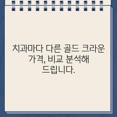 충치 부위별 골드 크라운 가격 비교 가이드| 치아 건강, 비용 효율적인 선택 | 치과, 가격 정보, 골드 크라운