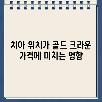 골드 크라운 비용, 충치 위치와 진행 상황에 따라 얼마나 달라질까요? | 치과 비용, 골드 크라운 가격 비교, 충치 치료