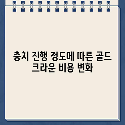 골드 크라운 비용, 충치 위치와 진행 상황에 따라 얼마나 달라질까요? | 치과 비용, 골드 크라운 가격 비교, 충치 치료