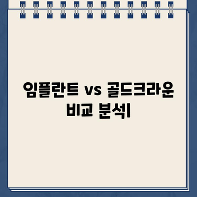 임플란트 vs 골드크라운| 재료 비교 & 비용 영향 분석 | 치과 치료, 가격 비교, 장단점