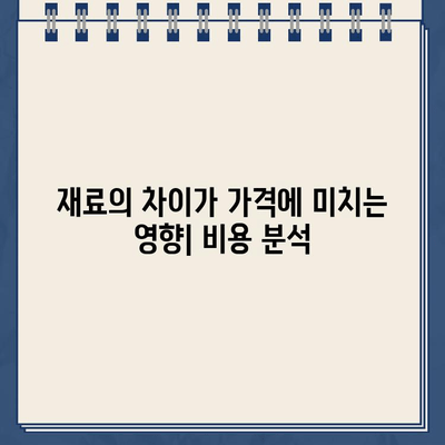 임플란트 vs 골드크라운| 재료 비교 & 비용 영향 분석 | 치과 치료, 가격 비교, 장단점