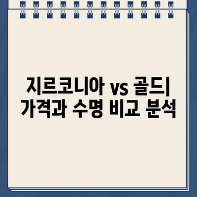 지르코니아 크라운 vs 골드 크라운| 나에게 맞는 최고의 선택은? | 치과, 임플란트, 크라운 종류, 비교 분석