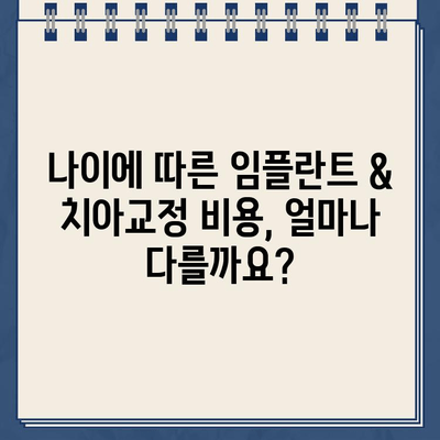 나이별 임플란트 & 치아교정 비용 가이드|  합리적인 선택을 위한 솔루션 | 임플란트 가격, 치아교정 비용, 나이별 치과 치료