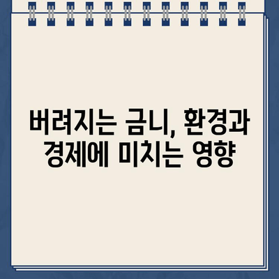 골드 크라운 임플란트 재활용 가능성| 환경과 경제적 측면 분석 | 치과, 재활용, 지속가능성