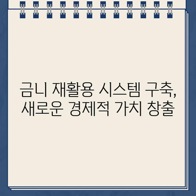 골드 크라운 임플란트 재활용 가능성| 환경과 경제적 측면 분석 | 치과, 재활용, 지속가능성