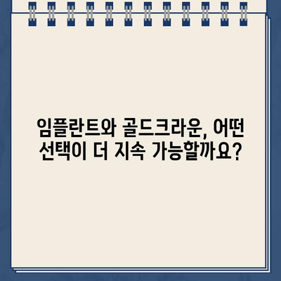 임플란트 임베드| 골드크라운 문제, 지속 가능한 해결책 찾기 | 임플란트, 골드크라운, 치료, 지속가능성