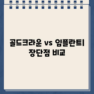 치아 상실, 골드크라운 vs 임플란트| 나에게 맞는 최적의 선택은? | 치아 손실, 치아 복원, 임플란트 가격, 골드크라운 장단점