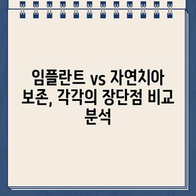 골드 크라운이 빠졌을 때, 임플란트 vs 자연치아 보존| 어떤 선택이 현명할까요? | 치과, 치아 상실, 치료 옵션, 비용