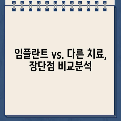 골드크라운 파손, 임플란트가 답일까요? | 장점과 단점 비교, 치료 과정, 비용까지 꼼꼼히 알아보세요