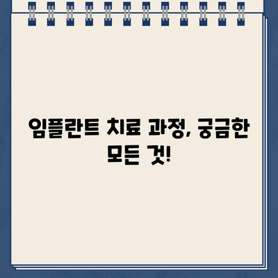 골드크라운 파손, 임플란트가 답일까요? | 장점과 단점 비교, 치료 과정, 비용까지 꼼꼼히 알아보세요