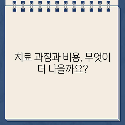 골드 크라운이 부러졌을 때, 자연치아 유지 vs. 임플란트| 어떤 선택이 현명할까요? | 치과, 치료, 비용, 장단점 비교