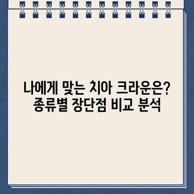 치아 크라운 종류별 특징 & 비용 비교 가이드 | 치과, 임플란트, 치아 관리, 보험