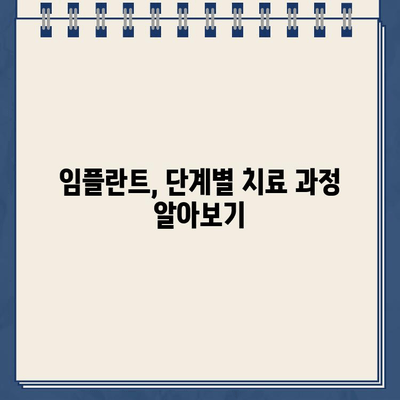 부러진 금니, 임플란트 비용 궁금하신가요? | 가격 정보 & 치료 과정 상세 안내