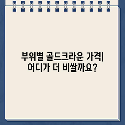 골드크라운 가격 비교| 부위별, 진행 정도별 차이 분석 | 치과, 임플란트, 가격 정보, 비용, 치료