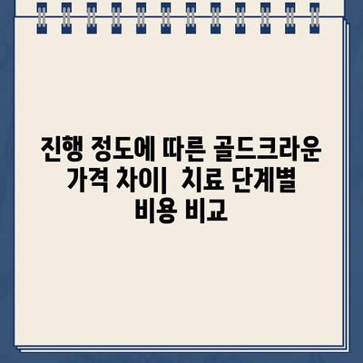 골드크라운 가격 비교| 부위별, 진행 정도별 차이 분석 | 치과, 임플란트, 가격 정보, 비용, 치료