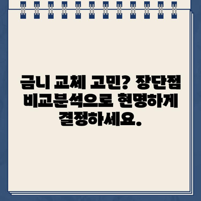 금니 골드 크라운 교체 비용 비교| 지역별 치과 가격 정보 & 교체 시 고려 사항 | 금니, 골드 크라운, 비용, 치과, 지역, 가격 정보, 교체